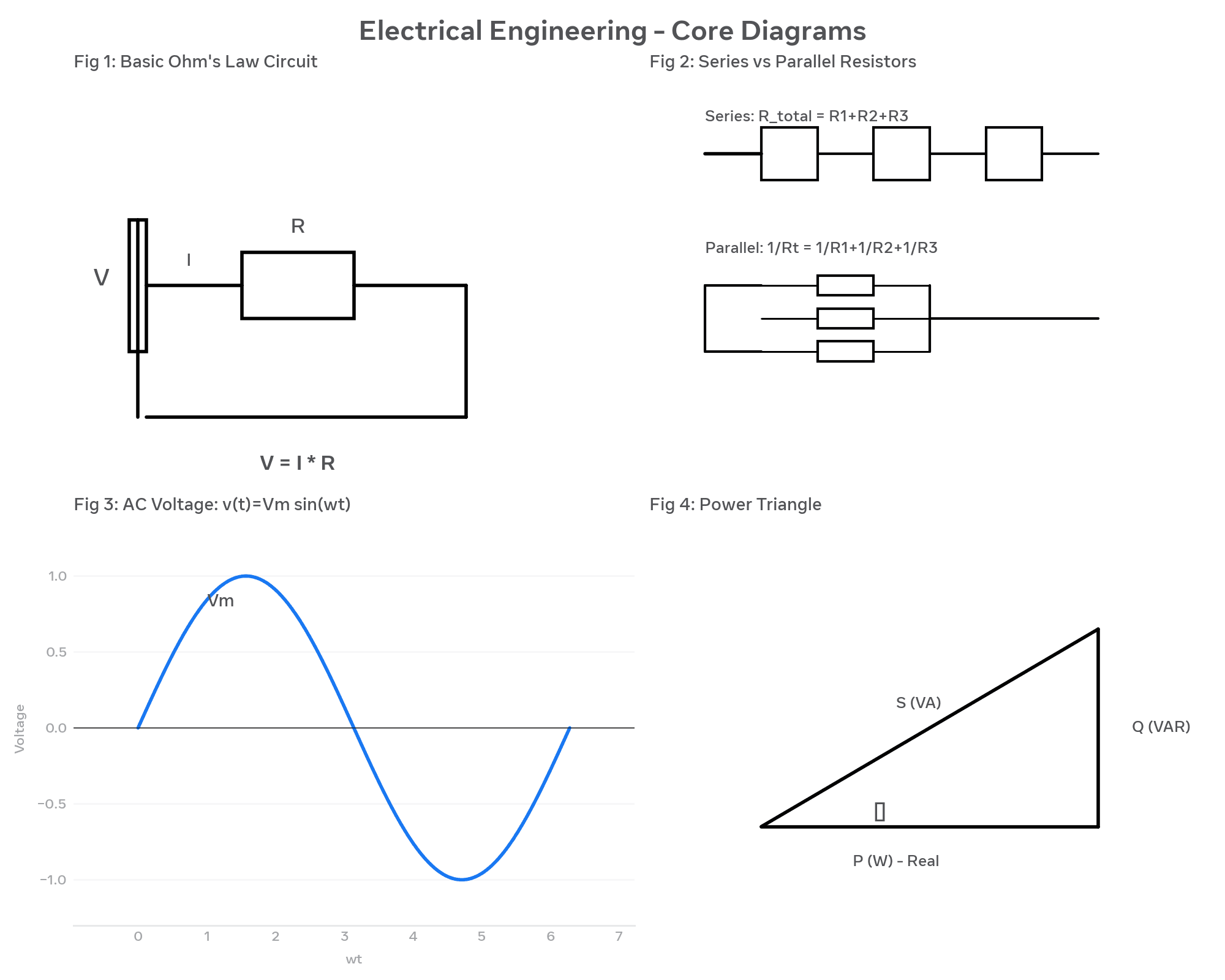 Master electrical engineering